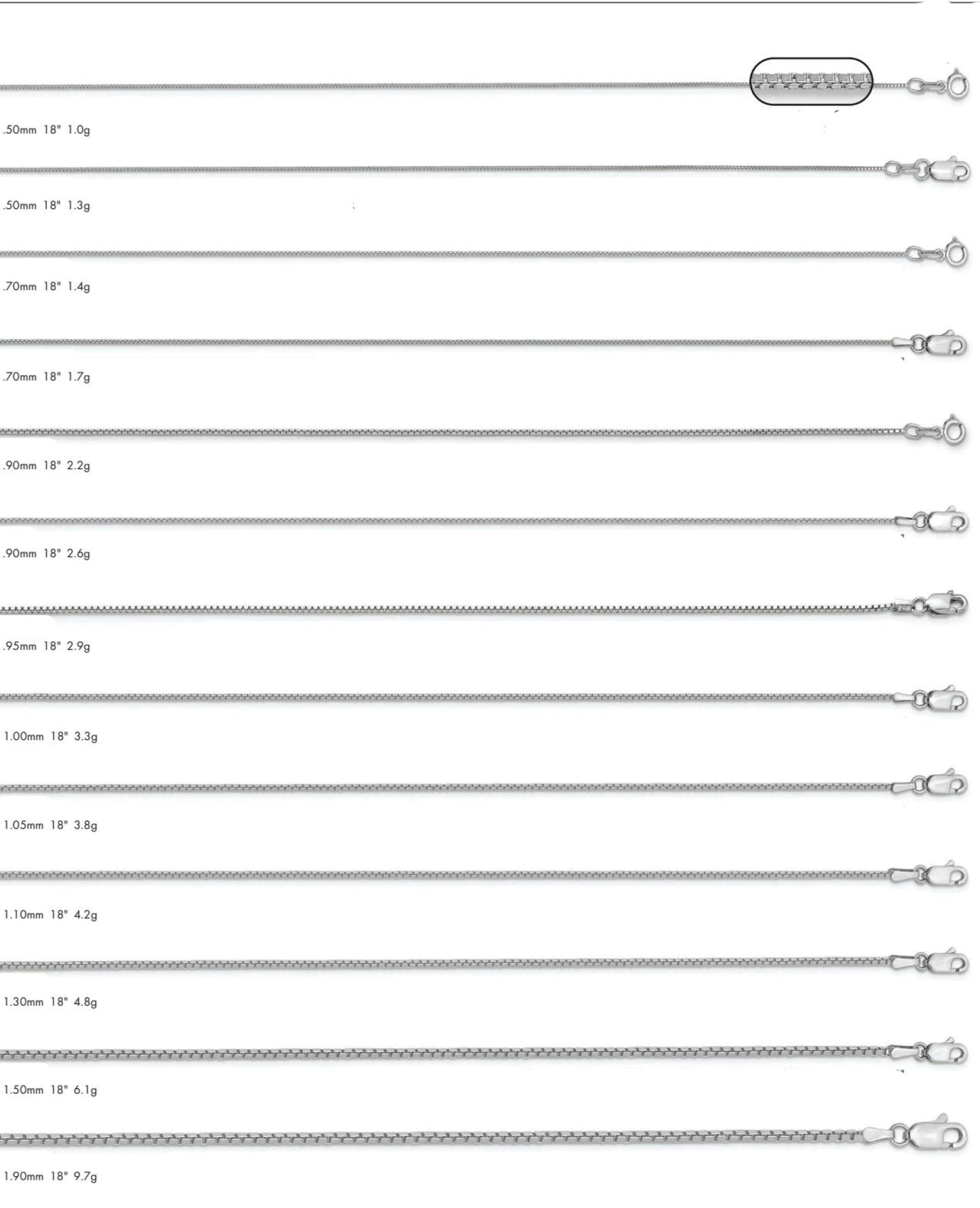 14K White Gold Box Chain