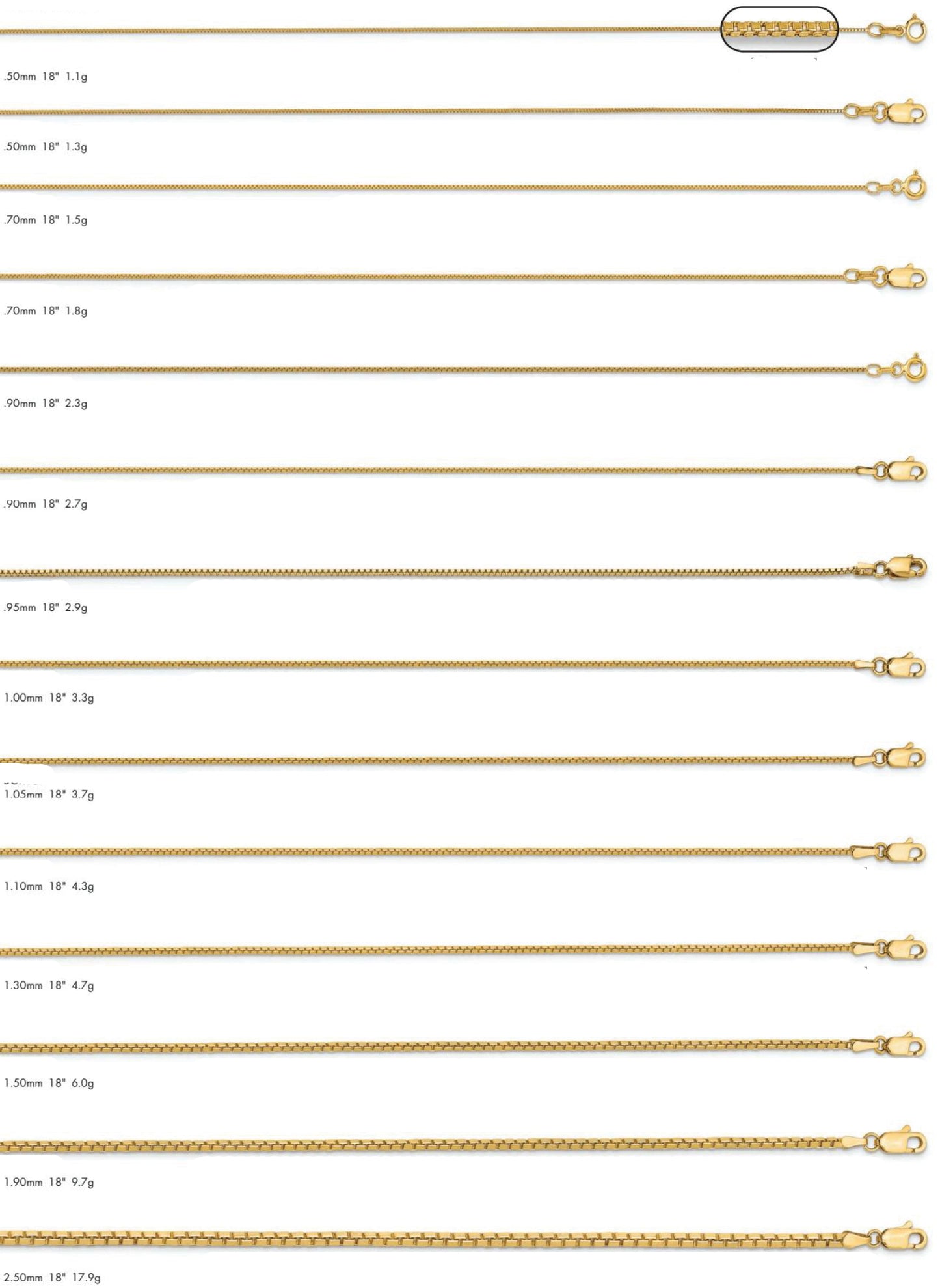 14K Yellow Gold Box Chain