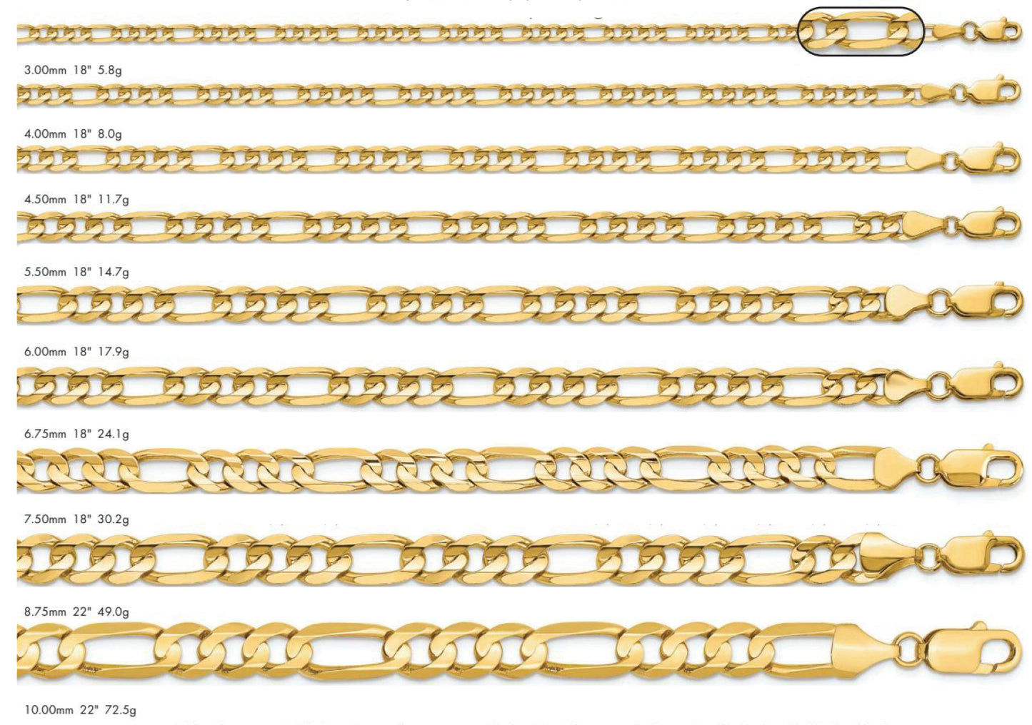 14K Figaro Open Concave