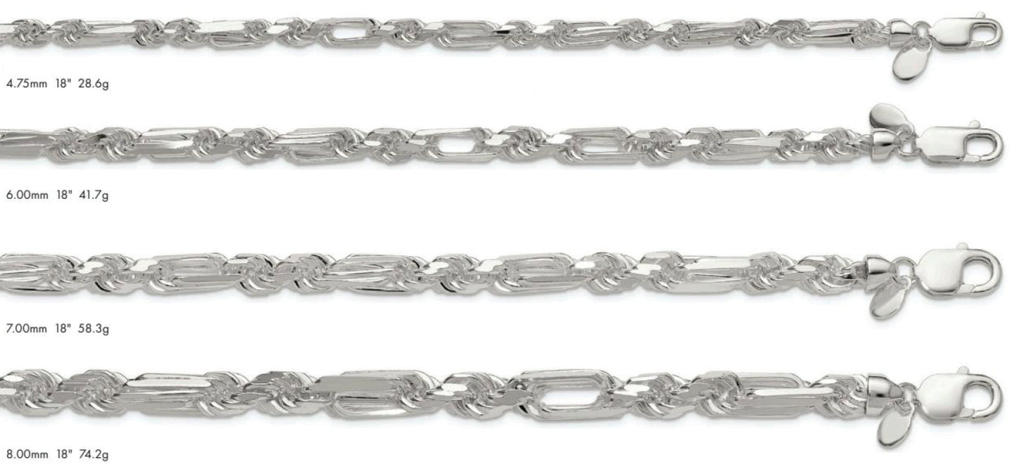 Sterling Silver Figarope Diamond Cut Chain/Bracelet