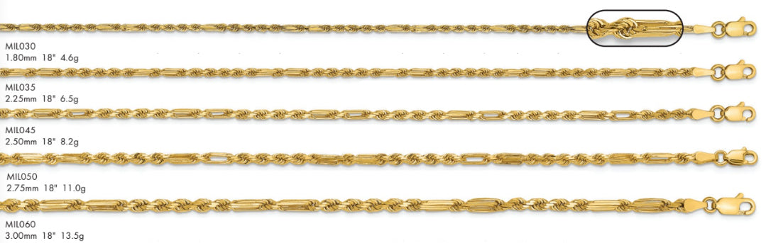 14K Gold Milano Chain