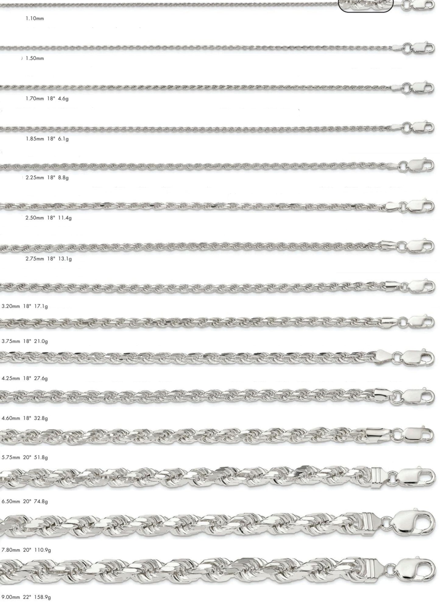 Sterling Silver Diamond Cut Rope Chain/Bracelet