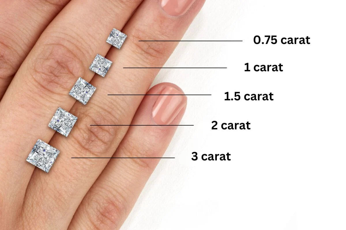 14K 11/4- 6 Carat Lab Grown Square Princess Cut Diamond Stud Earrings