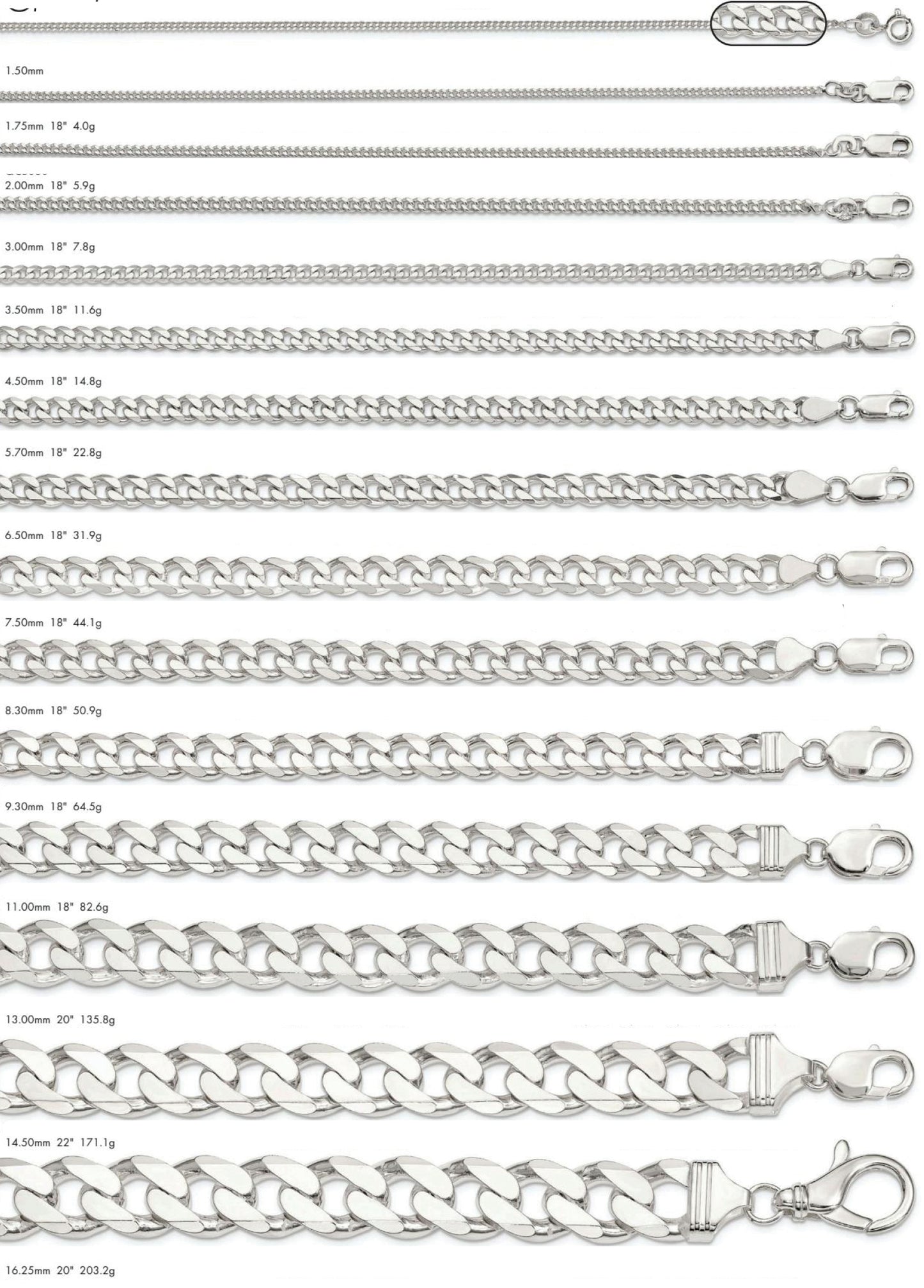 Sterling Silver Curb Chain/Bracelet