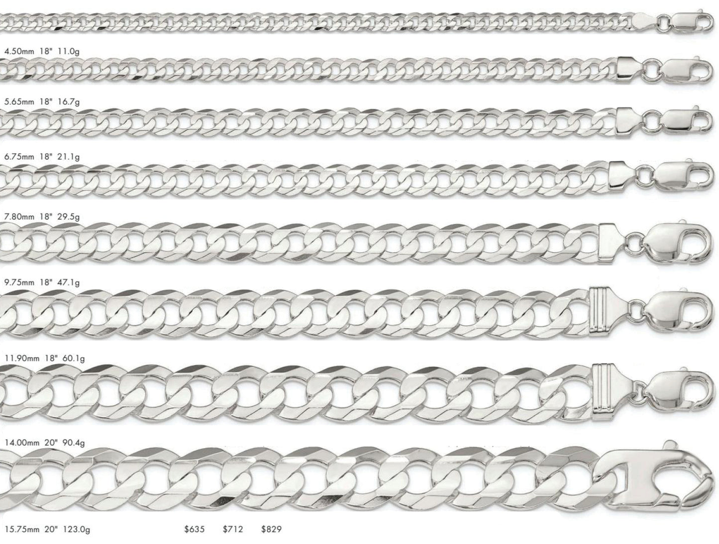 Sterling Silver Concave Curb Chain/Bracelet