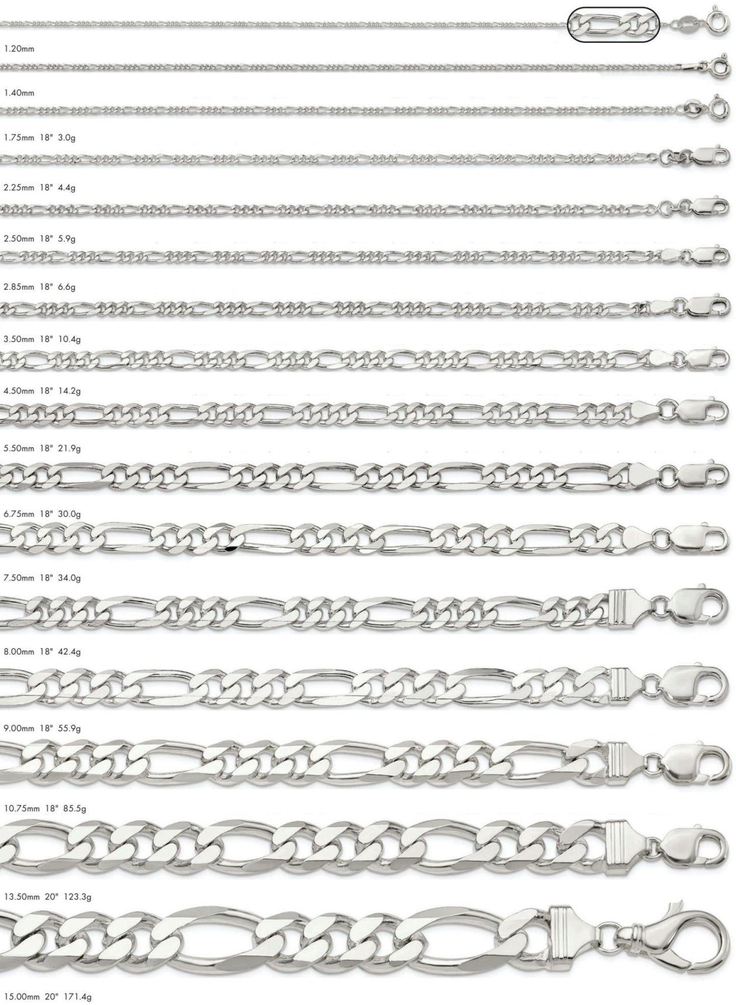 Sterling Silver Figaro Chain