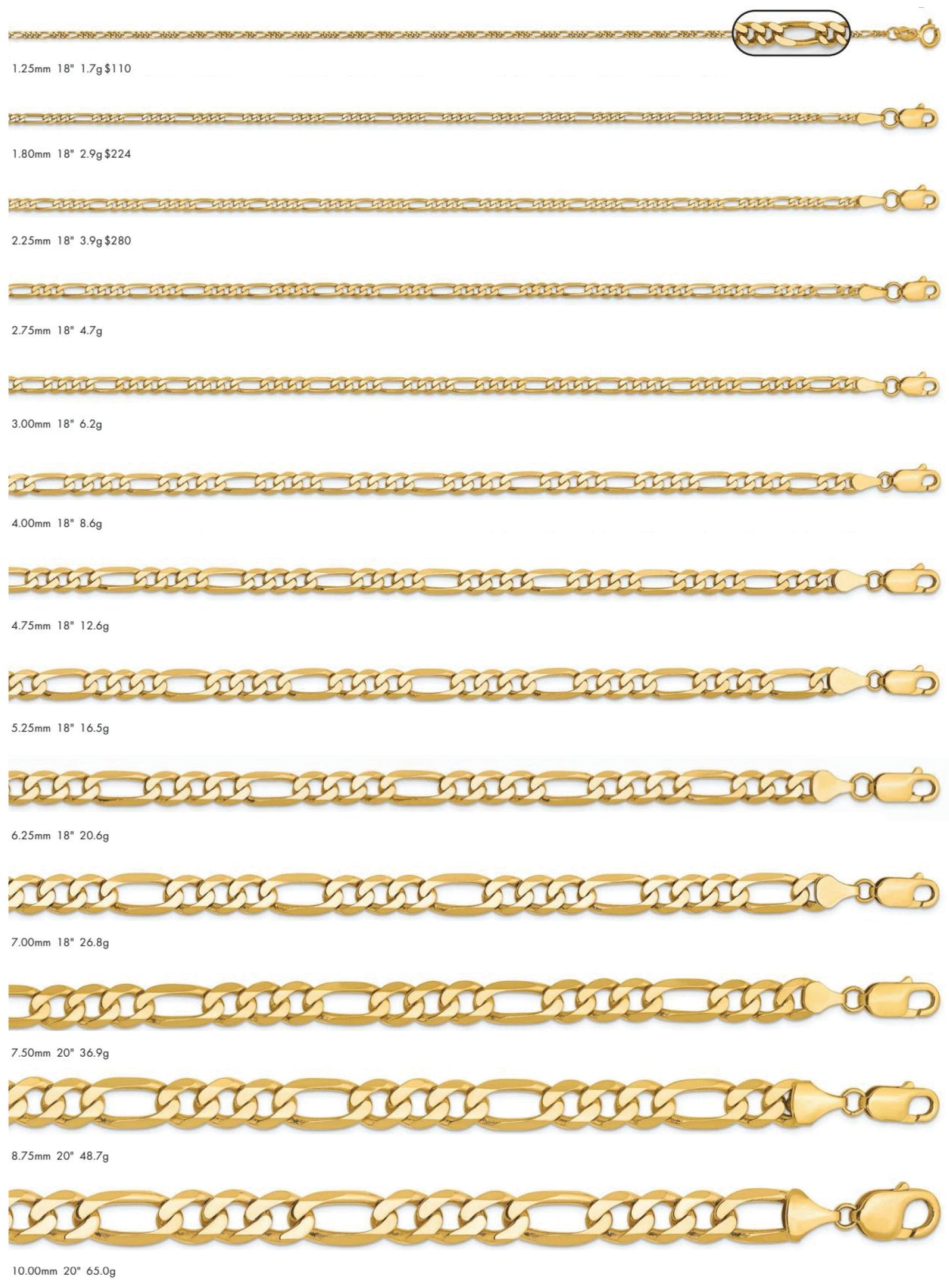 14K Flat Figaro Chain Yellow Gold