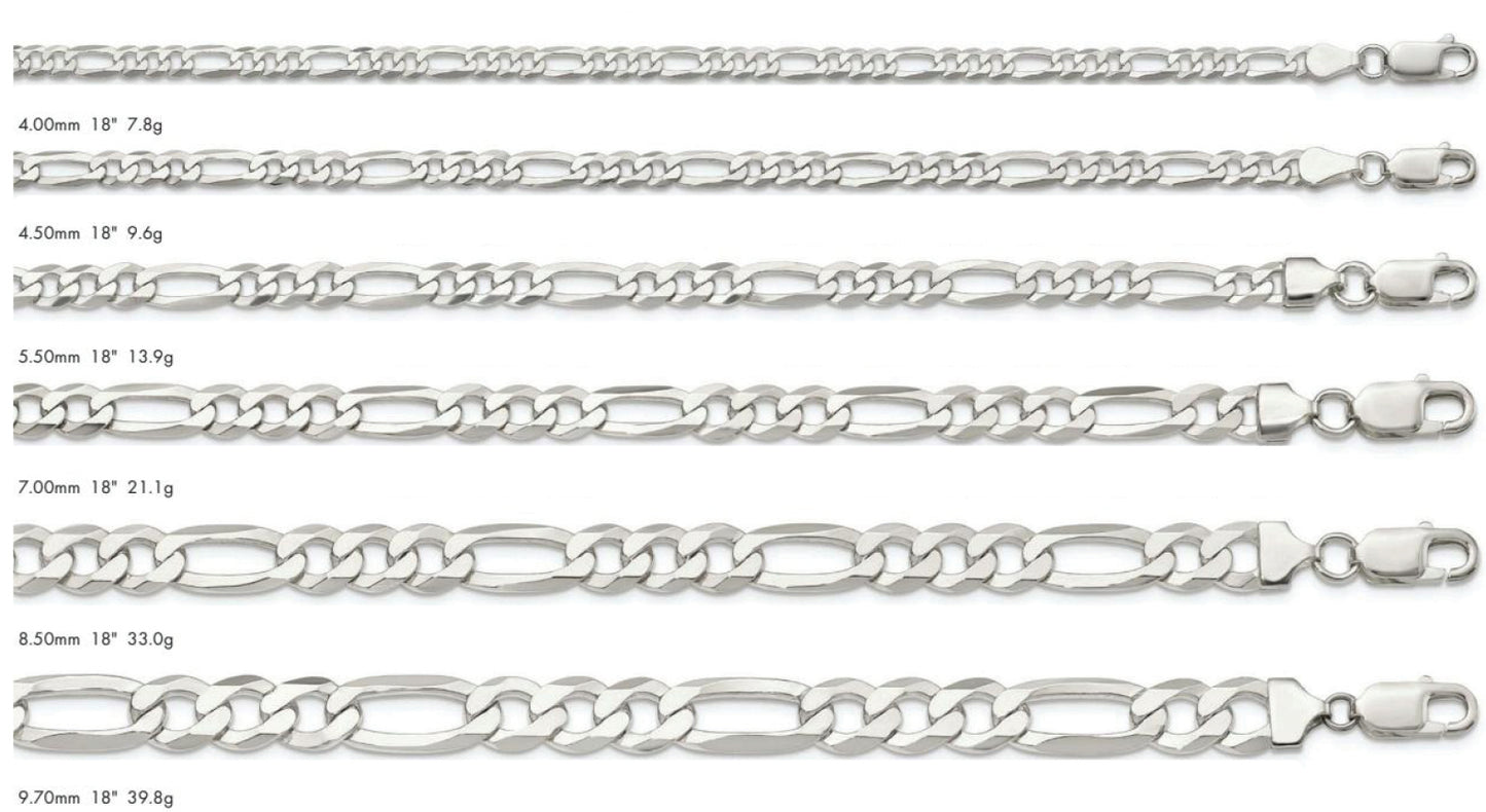 Sterling Silver Lightweight Figaro Chain
