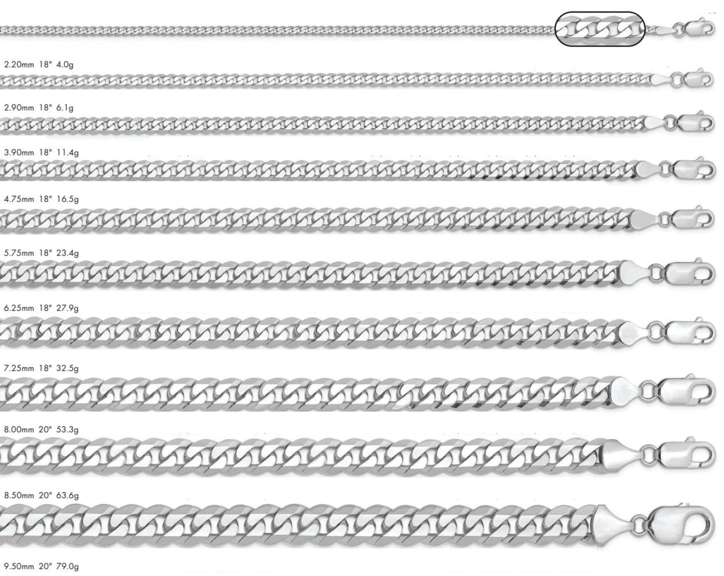 14K Flat Beveled Curb White Gold