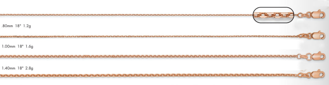 14K Rose Gold Forzantine Cable Chain