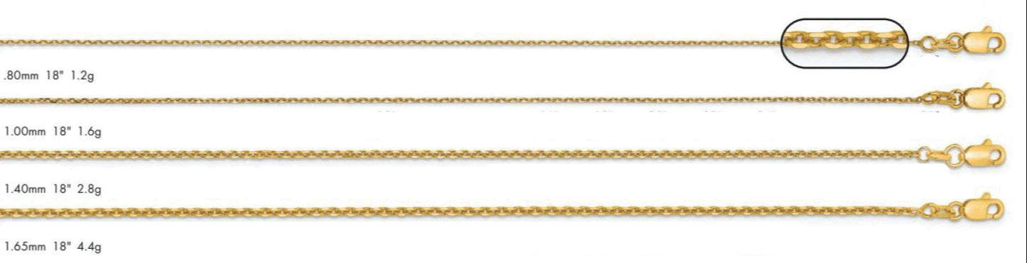 14K Yellow Gold Forzantine Cable Chain